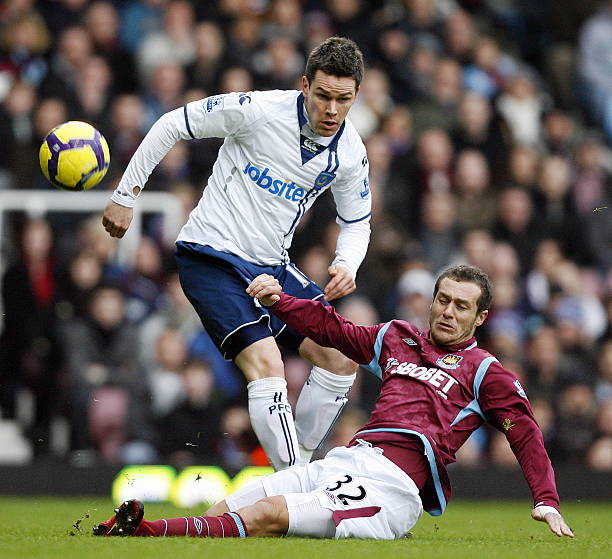 结果提出了 结果提出了